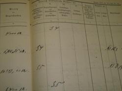 Erbrechtsregister aus dem Archiv des Amtsgerichts Warendorf Erbrechtsregister aus dem Archiv des Amtsgerichts Warendorf