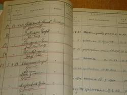 Liste der Genossen (Verzeichnis der Mitglieder einer Genossenschaft) Liste der Genossen (Verzeichnis der Mitglieder einer Genossenschaft)